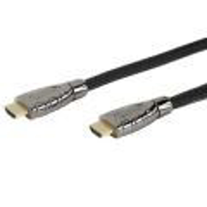 HDMI Kabel 1.5M - Nylon