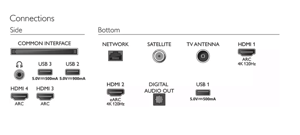 PHILIPS 65OLED807