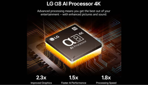 LG 55QNED87T6B (2024)