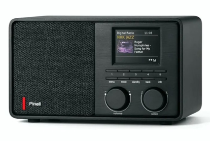 Pinell Supersound 201W